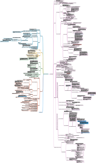 Java-Parallelitätssperrtool