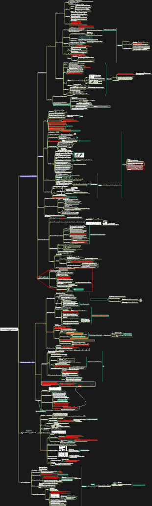 1A41500 Bautechnik 27 Punkte 2