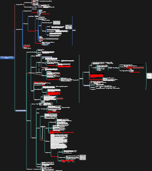 1A41500 Bautechnik 27 Punkte 1
