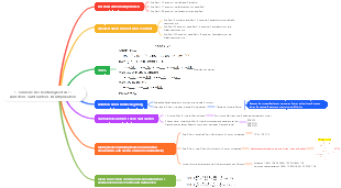 1. Schnelle Rechenfähigkeiten 1 Addition, Subtraktion, Multiplikation