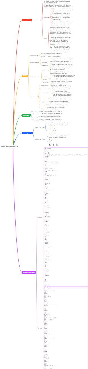 Alibaba Cloud-Datenbank-Audit