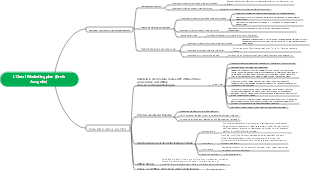 E-Commerce-Modul