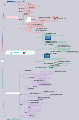 Pathophysiologie – Hypoxie