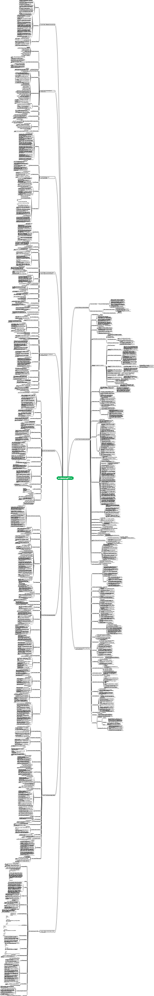 Betrieb und Wartung von Linux