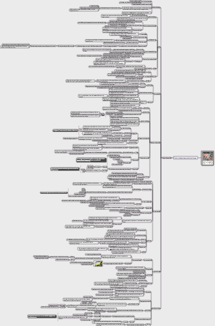 Kunst Menschen menschlich machen (Teil 3 Geisteswissenschaften, Thema 4 – Liebe)