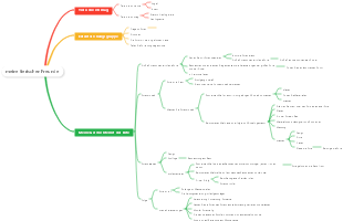 Gemeinsam „Ente“ aufwachsen