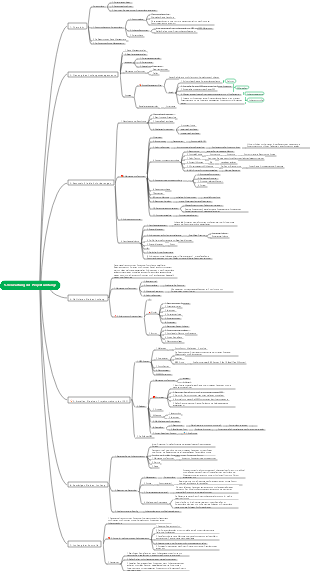 5. Verwaltung des Projektumfangs