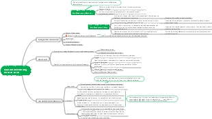 Horizontale Führung – Managementtools und Lösungen für Teamkommunikationsprobleme