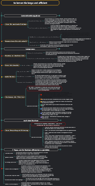 So lernen Sie lange und effizient