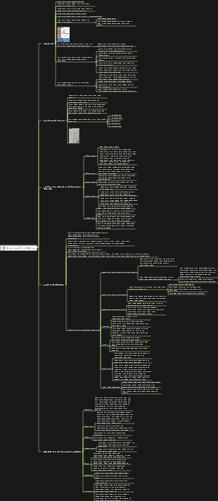 Cornell macht sich Notizen