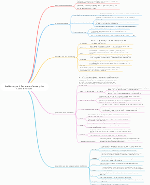 Zusammenfassung der Wissenspunkte in Cornell-Notizen