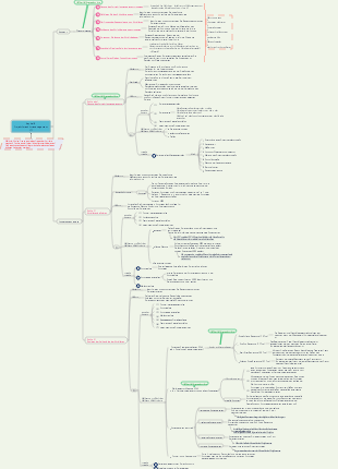 „System Integration Project Management Engineer“ Kapitel 8 Projektfortschrittsmanagement (1)