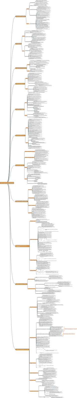 Advanced Software Exam Kapitel 6 Projektfortschrittsmanagementprozess