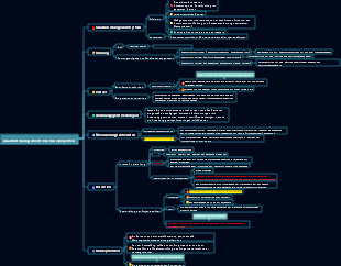 08. Qualitätsmanagement von Büroprojekten