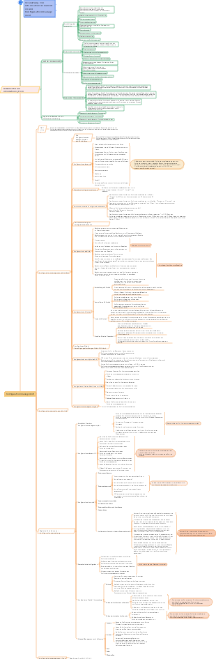 Dokumentation und Konfigurationsmanagement von Informationssystemen