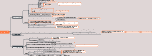 Histologie und Embryologie Epithelgewebe