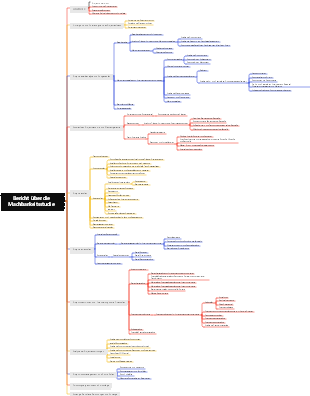 Entscheidungsanalyse und Bewertung für beratende Ingenieure 2024, Kapitel 3, Abschnitt 2, Machbarkeitsstudienbericht