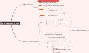 Medizinische Immunologie (Kapitel 2 Immunorgane und -gewebe)