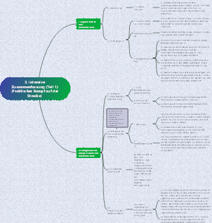 3. Intensive Zusammenfassung (Teil 1) [Praktischer Kampf auf der Strecke]