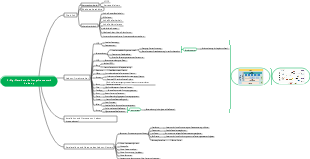 2. Big-Data-Verarbeitungsframework Hadoop