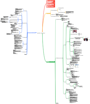 Augenheilkunde – Uvealerkrankungen