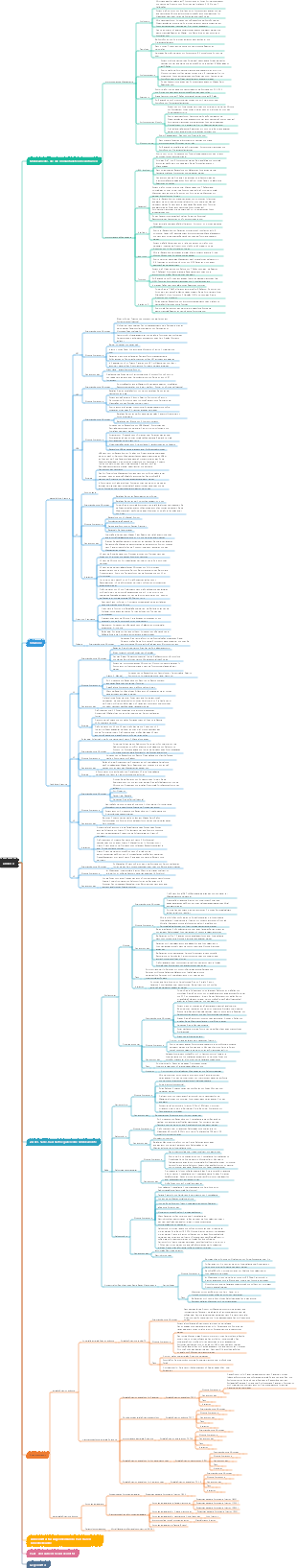 Mindmap anderer Drogen (8)