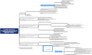 Herausforderungen und Knacken von Informationen durch algorithmische Blackboxen – mit Schwerpunkt auf dem Recht, Algorithmen zu interpretieren