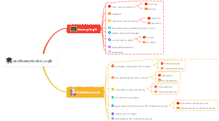 mathematische Logik