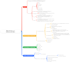 Bakterienkultur und Isolierungstechniken