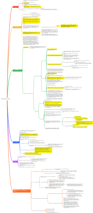 Blut (peripheres Blut)