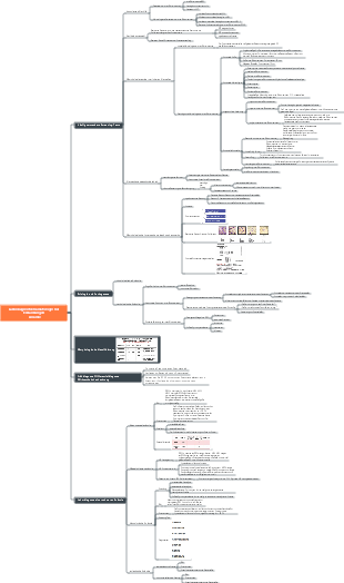 Experimentelle Diagnostik – Experimentelle Diagnostik von Erkrankungen des Blutsystems – Anämie