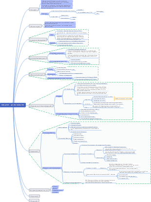 Blutsystem – aplastische Anämie