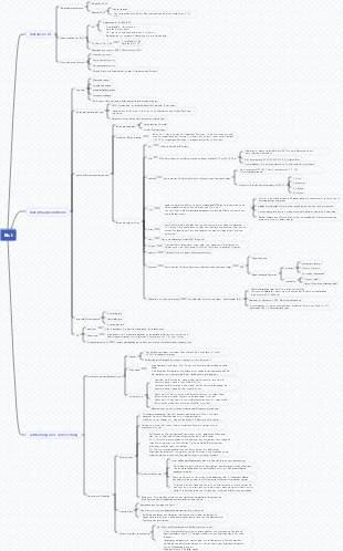Übersicht und Färbung der klinischen Blutuntersuchung