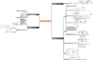 Kapitel 4 Kombinationslogikschaltungen