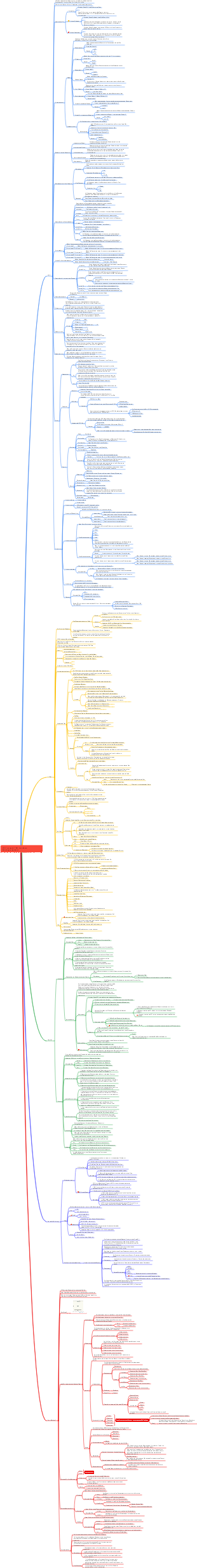 CSS-Frontend-HTML-Grundkurs-Schulungsprogramm