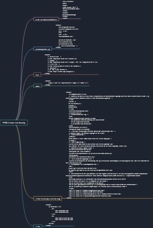 HTML-Zusammenfassung