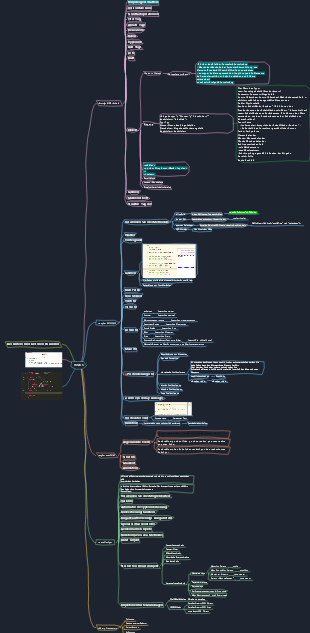 HTML5-bezogene Wissenszusammenfassung, zusammenfassende Mindmap