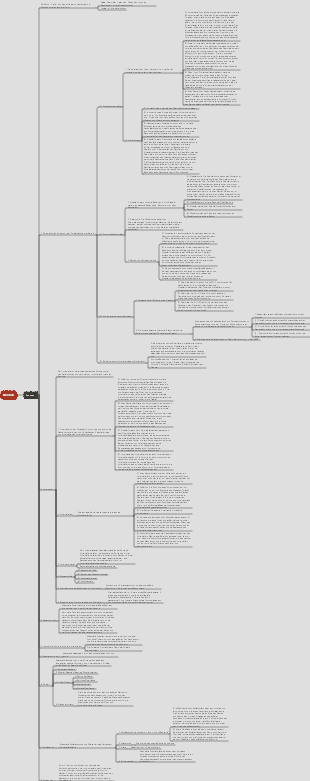 Orale Anatomie und Physiologie – Knochen