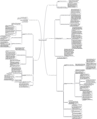 Orale Anatomie und Physiologie – Arten von Kieferpositionen