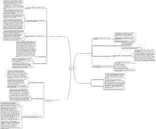 Orale Anatomie und Physiologie-Gebiss