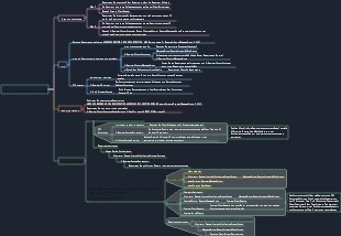 Softwareentwicklung, MM-Ohrhörerregistrierung und nachrichtengesteuerter Mechanismus