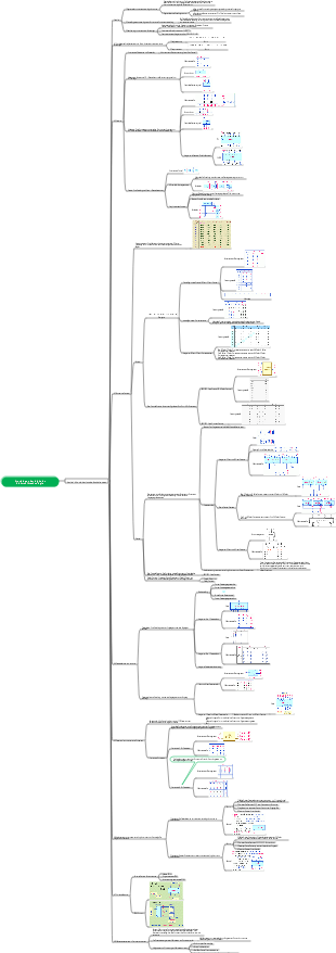 Grundlagen der digitalen Elektroniktechnik (kombinatorische Logikschaltungen)