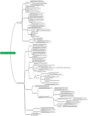 Stoffwechsel und biologische Oxidation