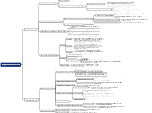 Medizin – Adaptive Immunantwort