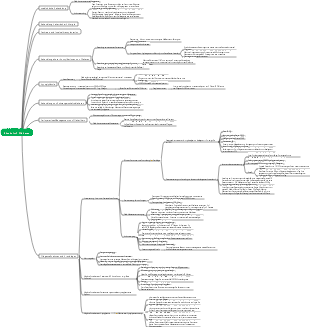 Medizin Kapitel 7 Endokrinologie Abschnitt 7 Diabetes 2