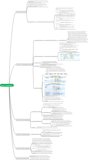 Ophthalmologie Kapitel 14 Retinopathie