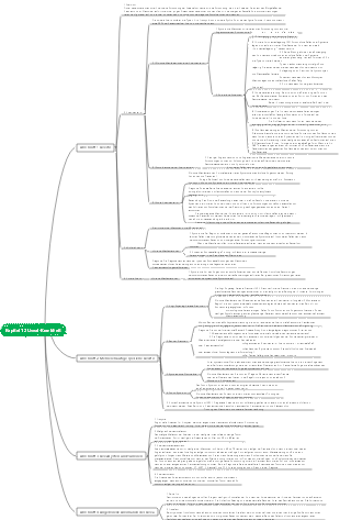 Ophthalmologie Kapitel 12 Uvealerkrankungen