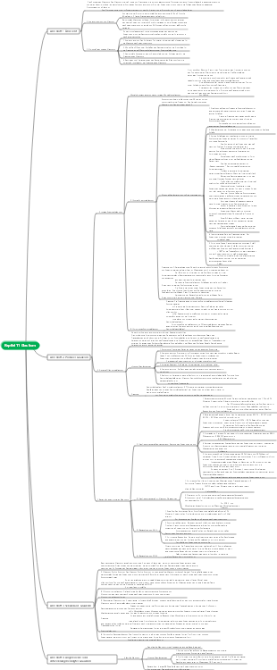 Medizin Kapitel 11 Glaukom