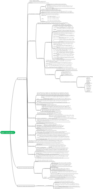 Medizin – Augenheilkunde Kapitel 10 Linsenkrankheit