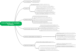 Biologie – Transkriptionsregulation in Eukaryoten